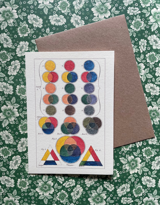 Carte postale - Couleurs primaires