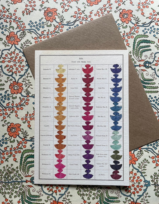 Carte postale - Pompons de soie